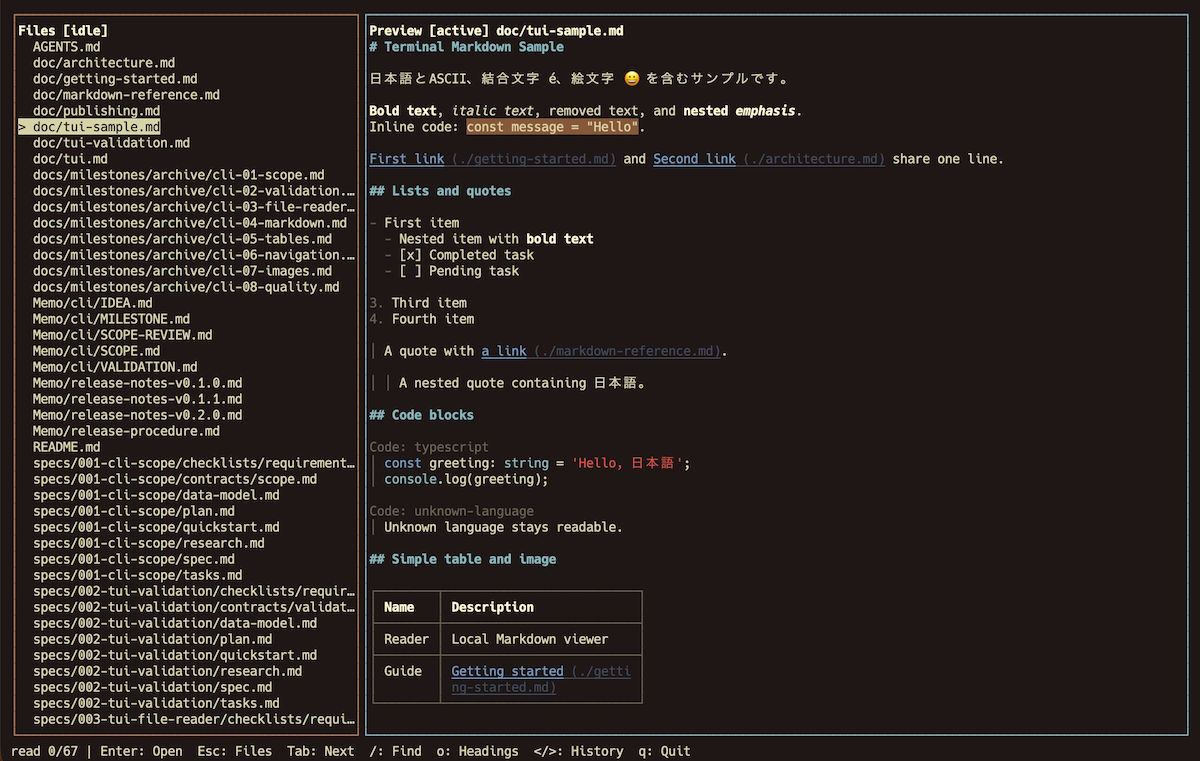 Kendai の TUI モード利用時